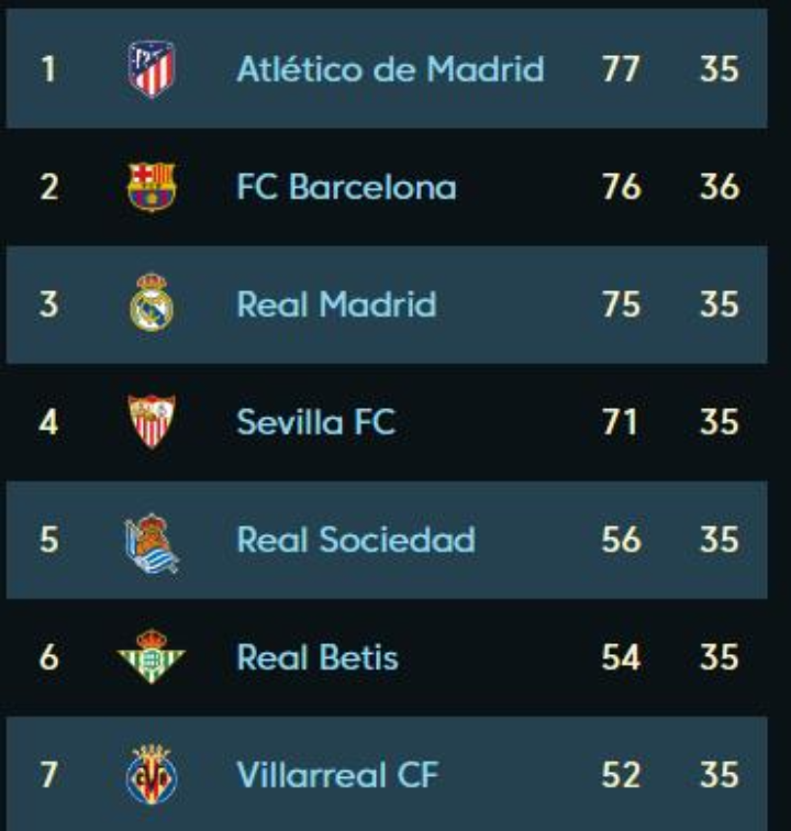 日处理60T动物油熬练生产线